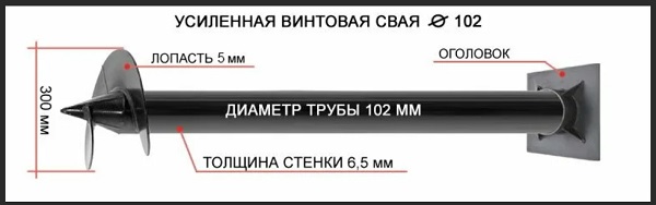 Купить сваи толщиной стенок от 6 мм в Норильске по цене 1382 рублей | Интернет-магазин свай