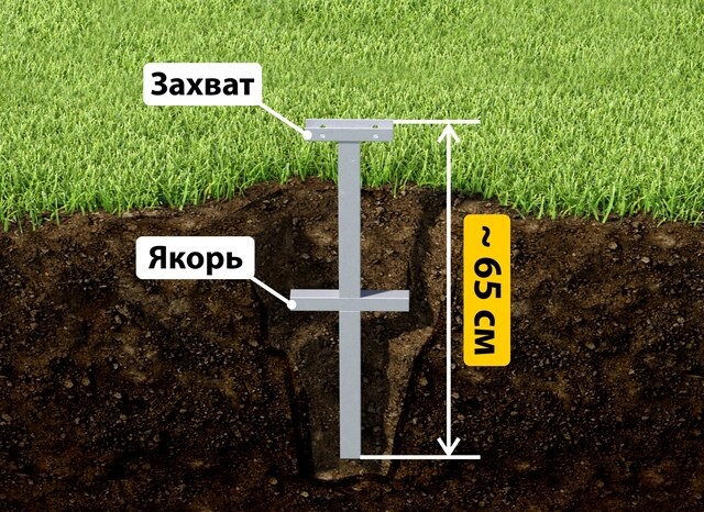 Купить якорные сваи для теплицы от производителя - лучшая цена в Норильске от 2559 руб